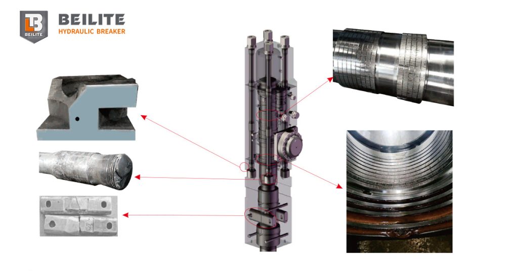 How to Prevent Hydraulic Breaker Oil Leakage and Failure